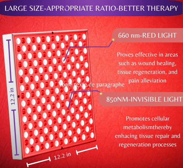 Red & Infrared Light Therapy Panel with Stand 45W ORCLEENA